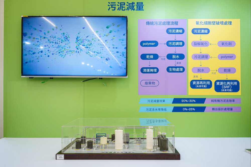 威尼斯wns·8885556宇沛作为永续解决方案专家，以深厚厂房运转经验 ，将碳管理、水处理及智能化控制技术整合输出，助耗能大厂碳盘查效率提高5成